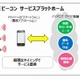 パイオニア、スマホ＆ビーコン活用の車載プラットフォームを開発 画像