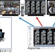 最大480台の監視カメラ映像を同時表示……「ArgosViewマトリクススイッチャー」発売 画像