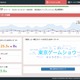 角川アスキー総研、Twitterのトレンド解析「Realtime trend analytics」提供開始 画像