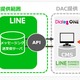 会話エンジンがLINEを使ってアンケート……博報堂がサービス開始 画像