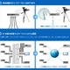 IIJ、放送システム事業に参入……ソニーと共同で事業者向け4K-IPソリューションを提供 画像