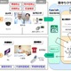 IoTと顔認証技術を活用した「高齢者見守りサービス」の実証実験を開始 画像