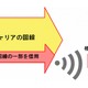 東京都が「格安SIM」の注意ポイントを発表 画像