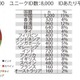 “つぶやき”を訪日観光客向けビジネスのチャンスに 画像