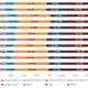 2015年のネット変化を振り返る……Chromeが1位に、電子書籍は伸び悩み 画像