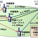 圏外でも映像送信できる警察・消防用途向け端末間通信技術 画像