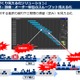 ものづくりもIoTで見える化！製造業向けソリューション 画像