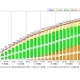 3月末現在のブロードバンド契約数等発表——6月でFTTHがADSLを超えている可能性も 画像