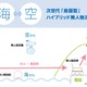 陸・海・空対応の無人輸送機で離島や狭小地に荷物を届けるプロジェクトが実証実験へ 画像