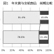 中小企業の冬ボーナス、10万円以上下がった業種は？ 画像