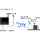 三菱電機、ディスプレイ部とチューナー部を分割した大画面液晶テレビと、Blu-ray Discレコーダーを開発 画像