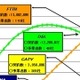 ブロードバンドサービスの契約数、FTTHがDSLを初めて上回る〜総務省調べ 画像