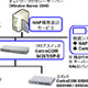 大塚商会ら3社、Windows Server 2008のNAP機能を利用した「検疫システム導入スターターパック」 画像