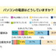 トイレ離席中のPCはハッカーの獲物？ほぼ5割が「PCセキュリティせず」 画像