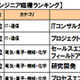 エンジニア職の年収No.1は？〜DODA 職種別平均年収ランキング2008 画像