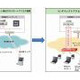 IIJ、社内LANへの閉域接続を実現する「IIJダイレクトアクセス」を提供開始 画像