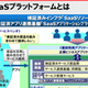 【インタビュー】SaaSビジネスの実行基盤は最終段階へ——富士通 画像