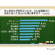 1位所ジョージ、2位ビートたけし……「先生になってほしい芸能人」調査 画像