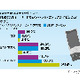 キーボードを見ずにPCの入力できる？　「はい」と答えた人の数は？ 画像