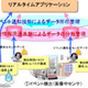 NEC、交通渋滞や災害の広域情報をネット経由で瞬時に共有できる基盤技術を開発 画像