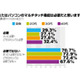 マウスがあれば十分? PCのマルチタッチ機能意識調査 画像