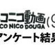 約5割がネットの付合いに疲れ、書き込みへの返答が負担 画像