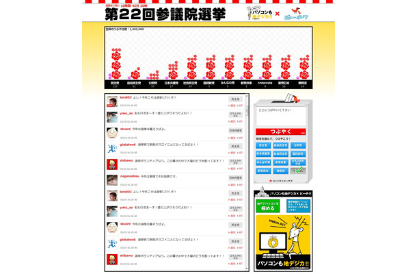 「パソコンも地デジカ！！×ピーチク 参議院選挙特設