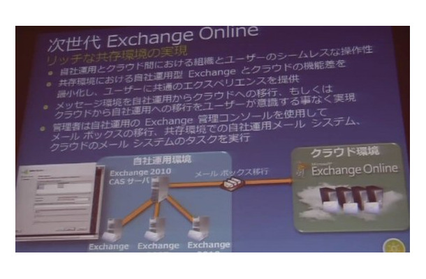 【Tech・Ed 2010：動画】次世代のMicrosoft Online Service