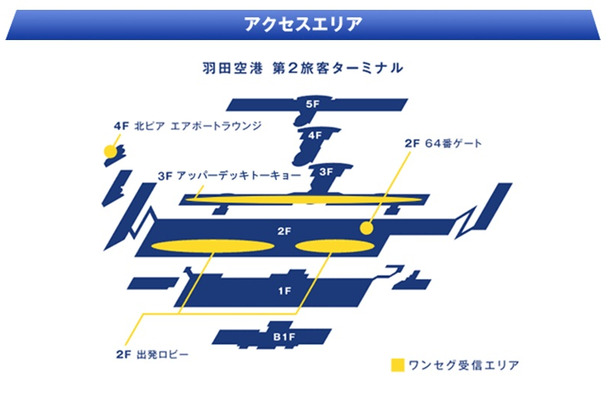 羽田空港内のアクセスエリア