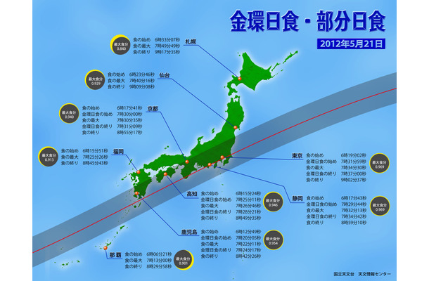 日食が起こる地域と各都市での時刻・最大食分（国立天文台）