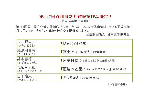 第147回芥川賞候補作品