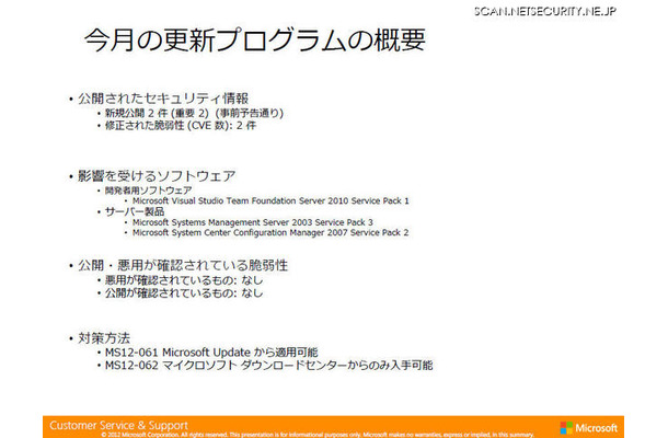 9月の月例セキュリティ情報は「重要」2件のみとなった