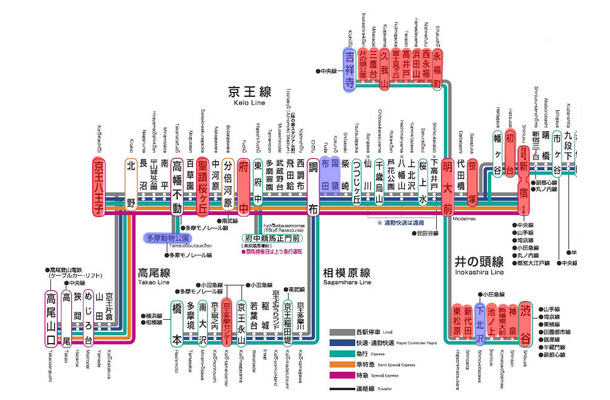 9月20日以降、公衆無線LANサービスが利用可能になる駅（赤色表示）／工事完了後、利用可能になる駅（青色表示）