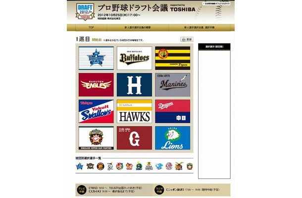 プロ野球ドラフト会議の特設ウェブサイト