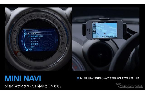 MINIナビゲーション・パッケージ