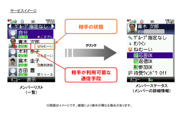 サービスイメージ