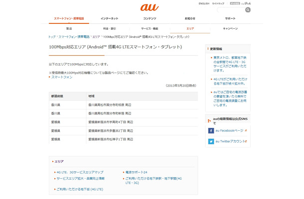 100Mbps対応エリア （Android搭載4G LTEスマートフォン・タブレット） 