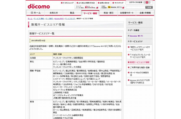 [docomo Wi-Fi] 京都府の近畿日本鉄道京都線 伊勢田駅など713か所で新たにサービスを開始