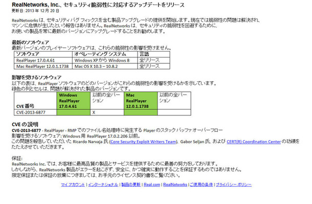 RealNetworks, Inc.によるアップデート情報