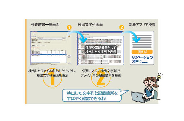 検出文字列簡単チェック機能のイメージ