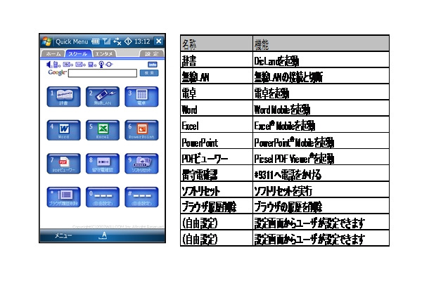 スクールモードのメニュー画面