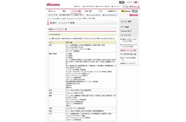 docomo Wi-Fi 新規サービスエリア情報