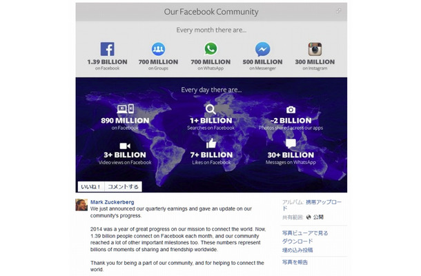 マーク・ザッカーバーグCEOのFacebookへの投稿