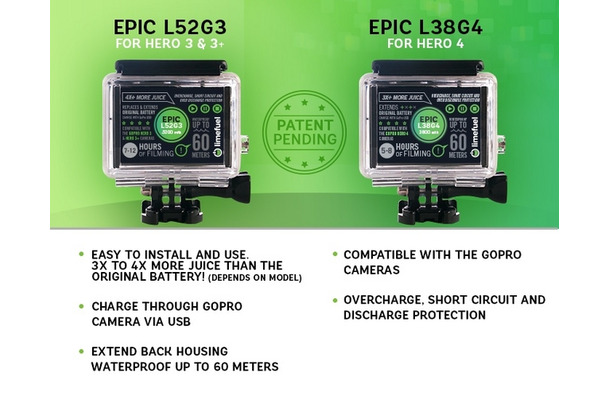 GoPro専用の拡張バッテリーパック「Limefuel Epic」