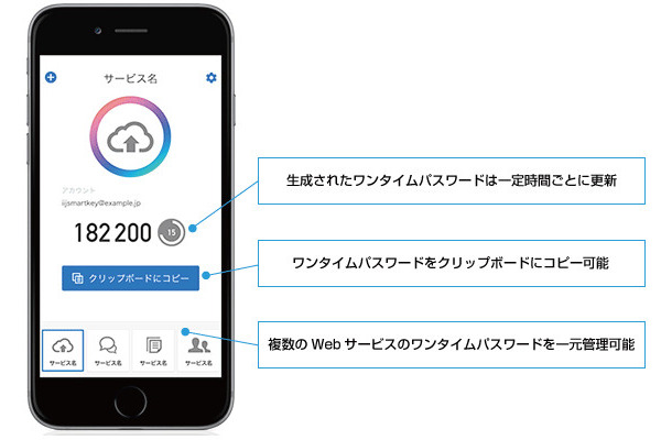 インターフェースはシンプルで、ワンタイムパスワードをクリップボードにコピーできる。複数のWebサービスのワンタイムパスワードを一元管理することが可能（画像は同社リリースより）