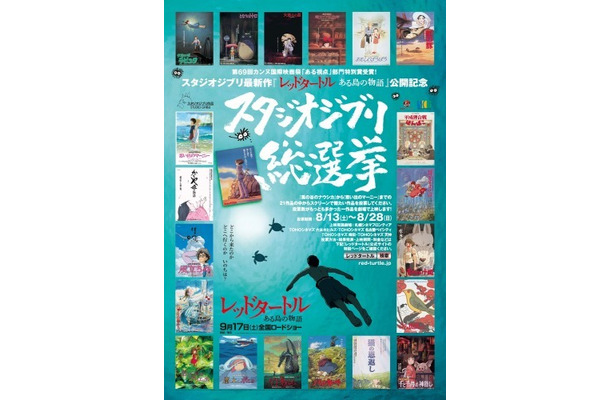 スタジオジブリ総選挙 第1位に輝いた作品は劇場上映 あの名作がスクリーンで蘇る