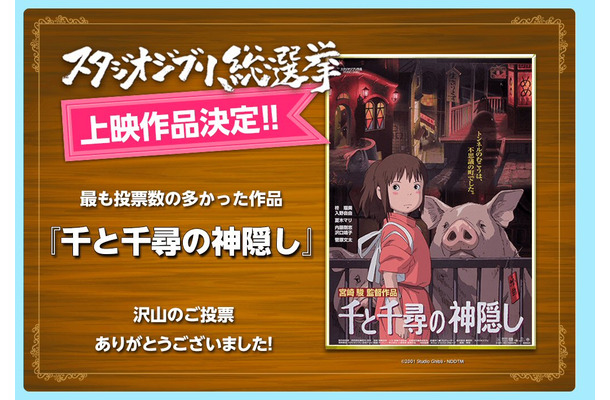 スタジオジブリ総選挙、1位は『千と千尋の神隠し』に決定！一週間限定で劇場公開