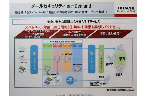 　メールサーバの運用で悩むのは、迷惑メールとウイルス対策だろう。日立情報システムズの「メールセキュリティ on-Demand」では、これらの機能をSaaSで提供している。