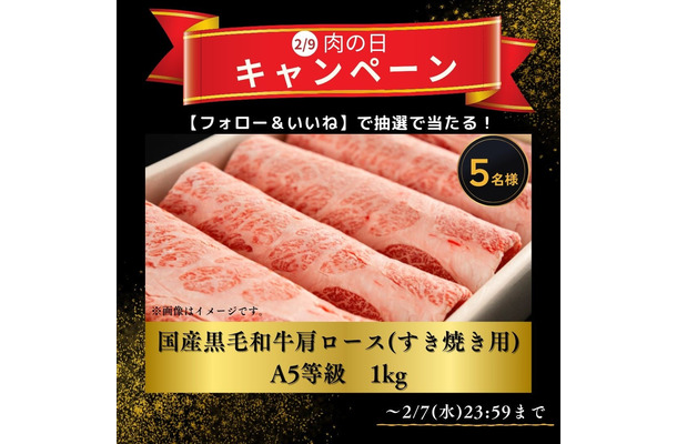 肉の日キャンペーン