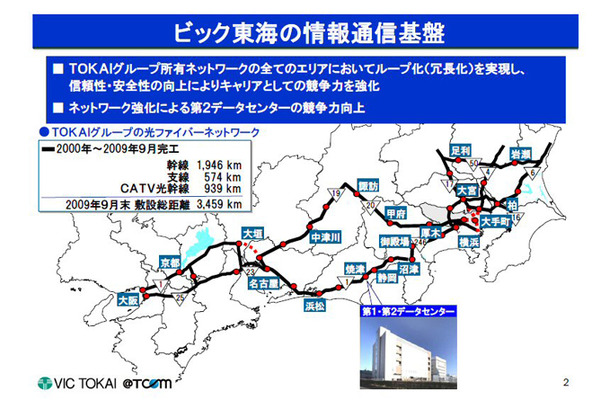 ビック東海の情報通信基盤